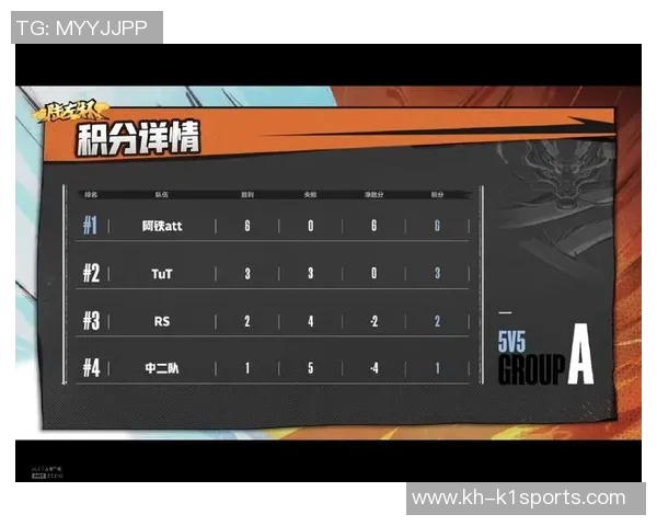 上海羽毛球队以70分稳居锦标赛积分榜首位展现强劲实力