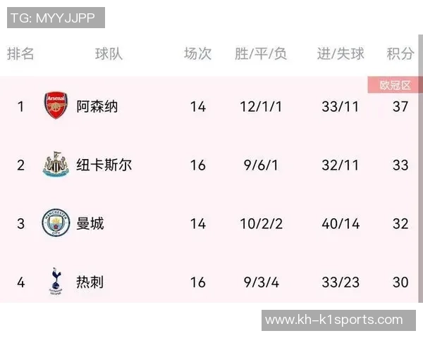 英超排球团队协作最新榜单武汉排球队强势领跑引发关注