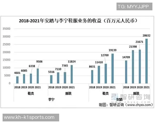 运动最新数据北京足球队包夹战术的成效与不足分析